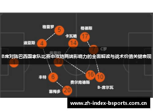 B席对阵巴西国家队比赛中攻防两端影响力的全面解读与战术价值关键表现