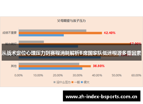 从战术定位心理压力到赛程消耗解析B席国家队低迷根源多重因素